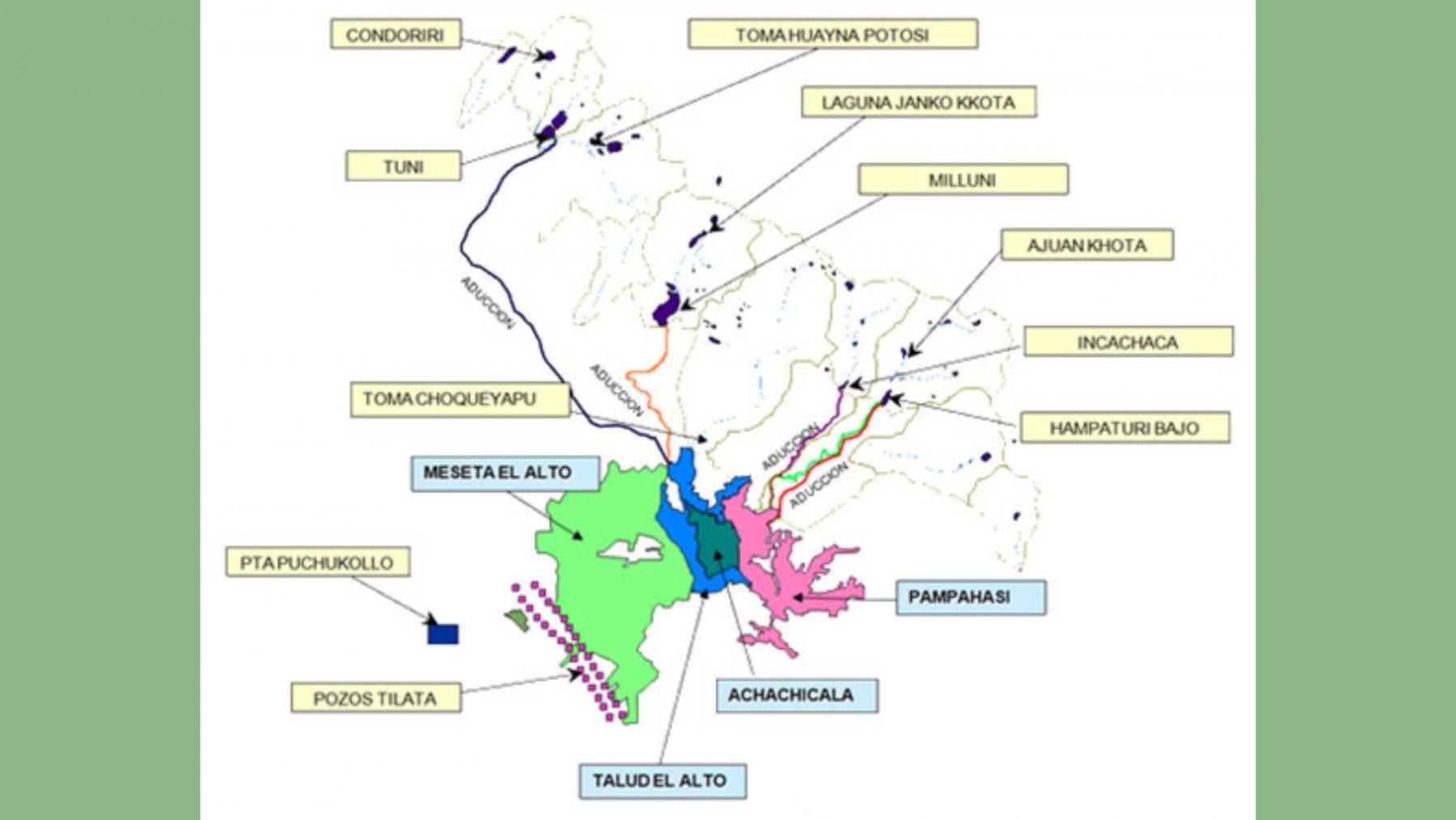 Mapa: Revista Scielo